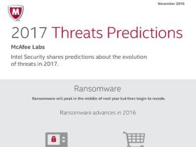 Intel Security kijkt vooruit welke cyberdreigingen ons staan te wachten in 2017 en daarna